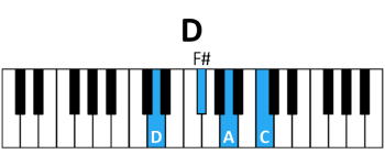 draw 6 - D Chord